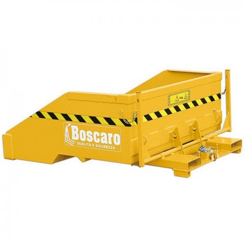 BR Model